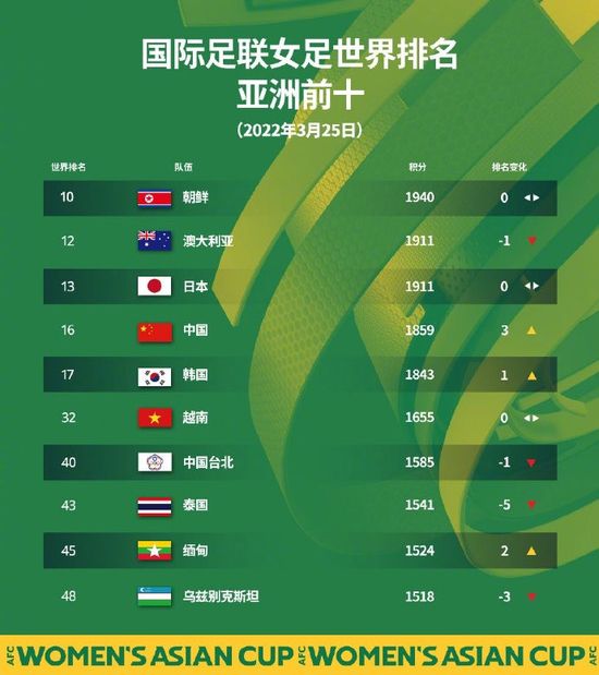 国产精品久久在线